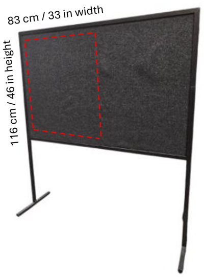 Poster Board with Measurements - IPBIS